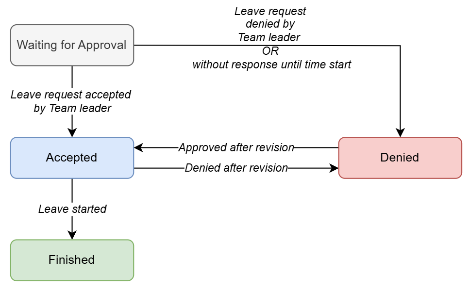 image-20250128-122015 (1).png