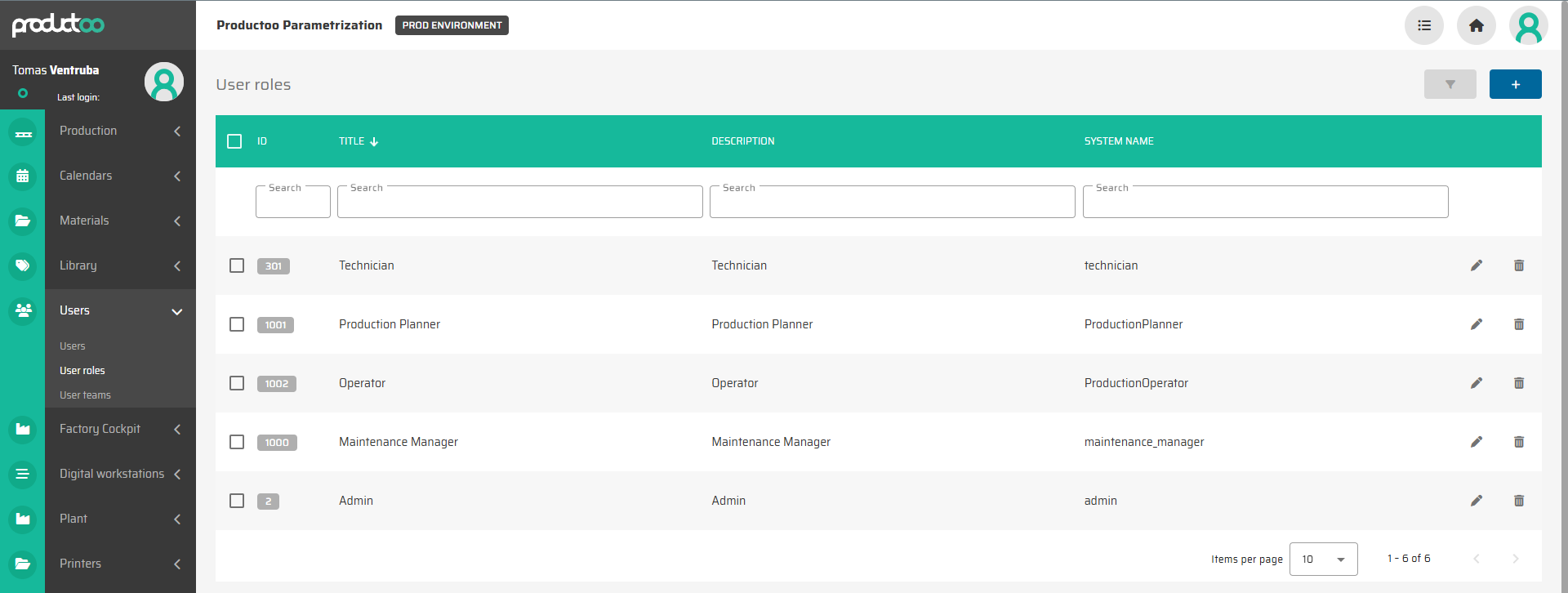 How to Configure User Roles